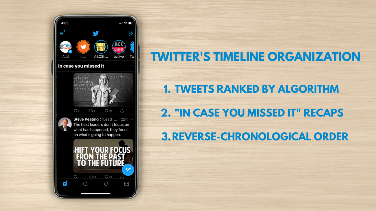 How The Twitter Algorithm Works Explained No Time for Social