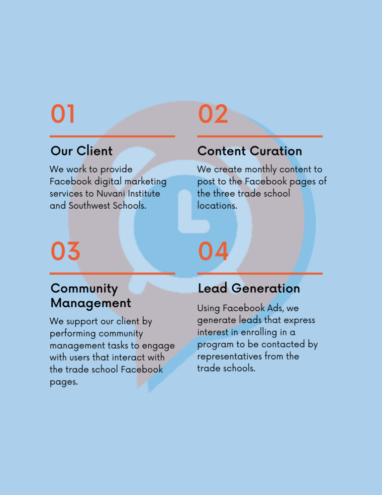 Trade School Case Study (1)