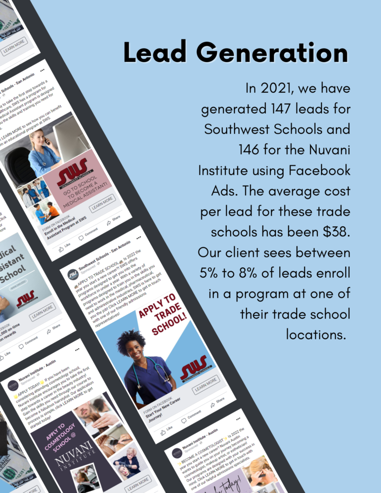Trade School Case Study (5)
